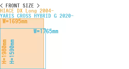 #HIACE DX Long 2004- + YARIS CROSS HYBRID G 2020-